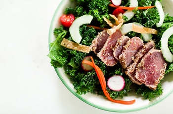 What is a Healthy Eating Plate?